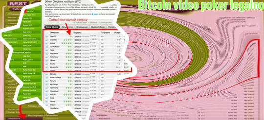 Bitcoin video poker legalno