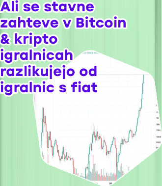 Bitcoin video poker v Sloveniji