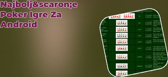 Kje igrati Poker avtomati