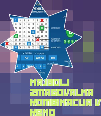 Najboljši Keno
