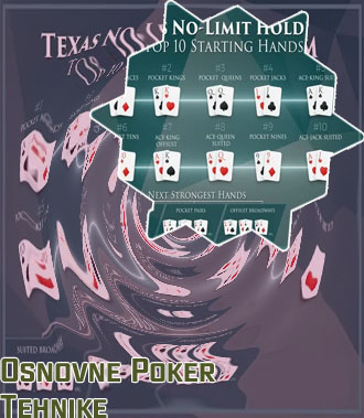 Poker Stava brez tveganja
