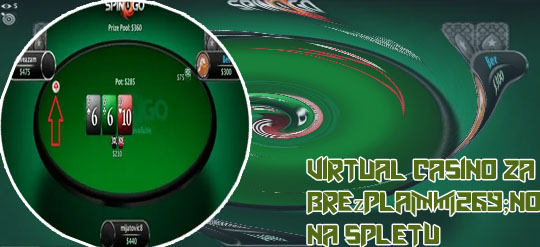 Poker z najnižjimi depoziti slovenija