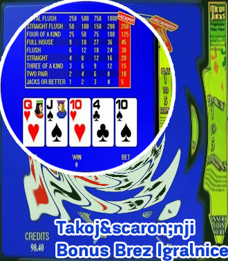 Video poker Stava brez tveganja bonusi